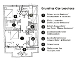 Vergrößern / Details: Grundriss Obergeschoss